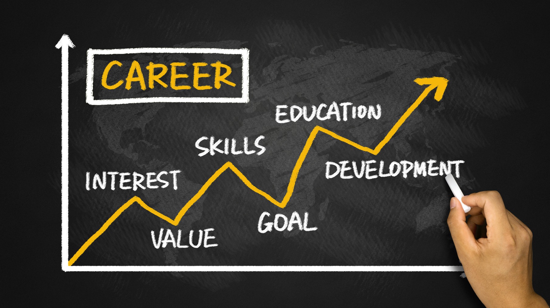 assessing-your-career-at-the-end-of-the-year